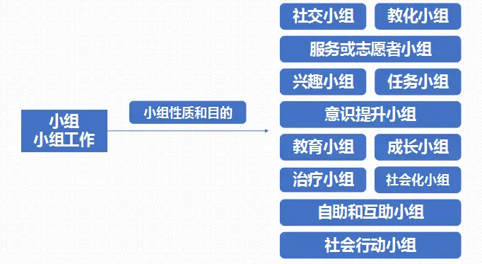 生活中理论结合实际的例子_生活中的理论技巧_生活中理论结合实践的案例