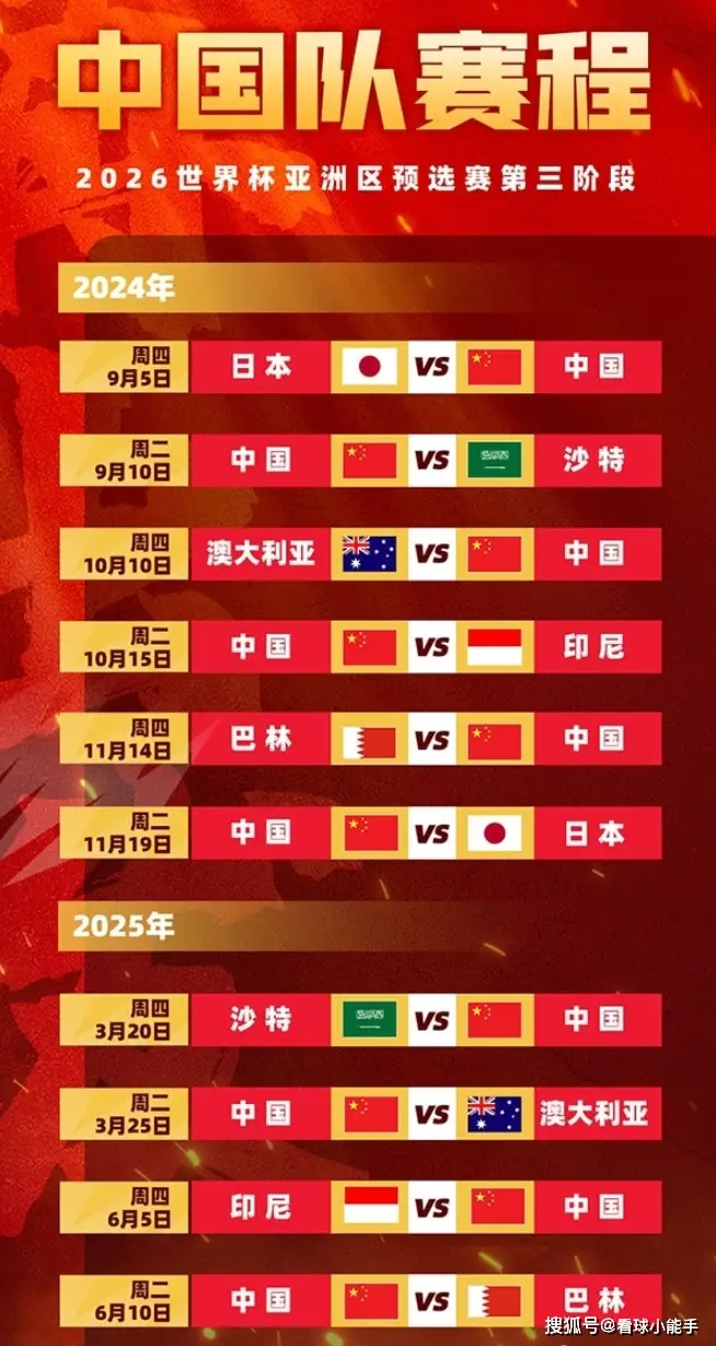 足球世界杯怎么分组_足球世界杯32强分组规则_足球世界杯比赛规则