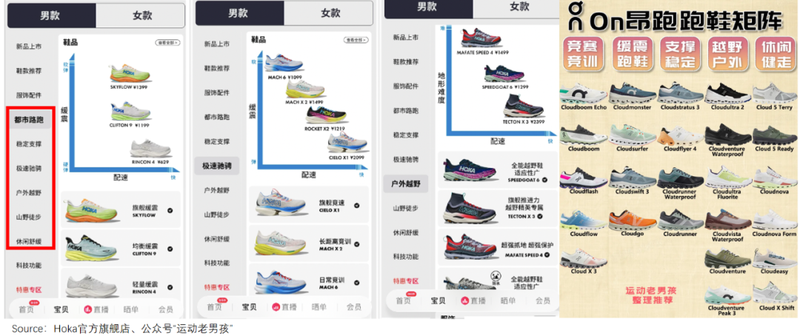 专业跑步服装_运动健身房跑步服装_健身房跑步穿什么裤子