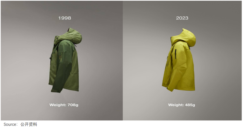 健身房跑步穿什么裤子_专业跑步服装_运动健身房跑步服装