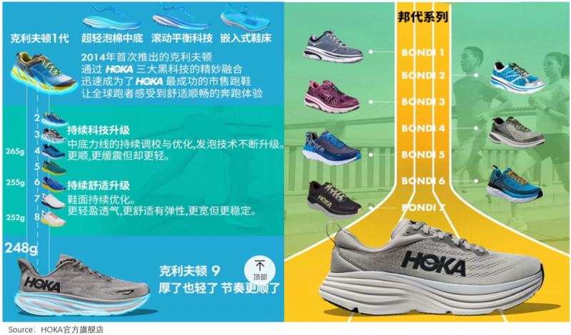 运动健身房跑步服装_健身房跑步穿什么裤子_专业跑步服装