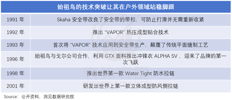 运动健身房跑步服装_专业跑步服装_健身房跑步穿什么裤子