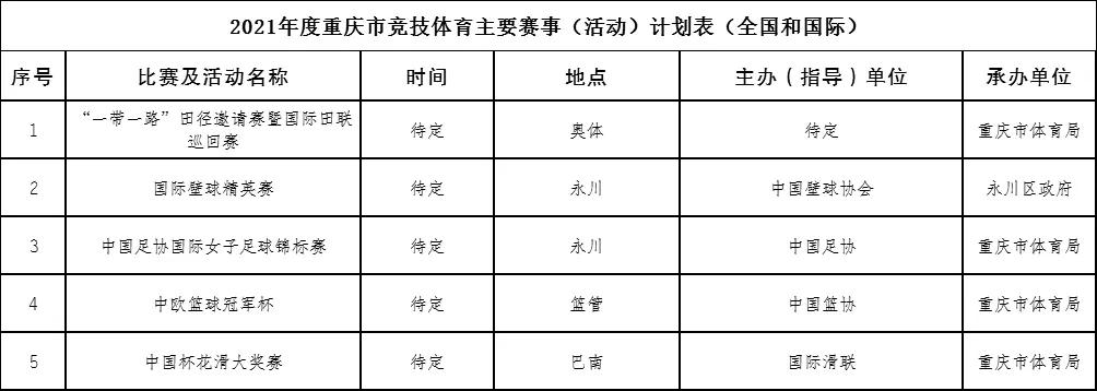 2021年永川区篮球冠军_永川篮球比赛_永川篮球协会